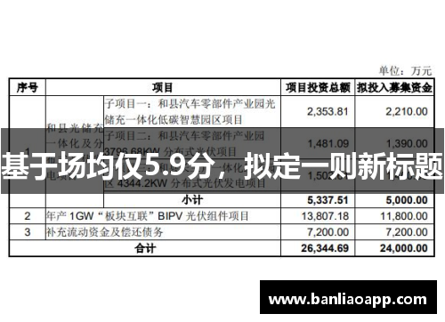 基于场均仅5.9分，拟定一则新标题